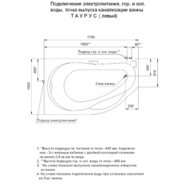 Акриловая ванна Aquatek | Акватек Таурус 170х100 без гидромассажа