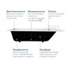 Чугунная ванна Byon 13M, 180 x 80 см, с ручками, Ц0000139