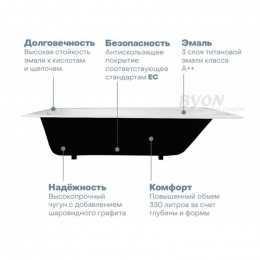 Чугунная ванна Byon 13M, 180 x 80 см, с ручками, Ц0000139