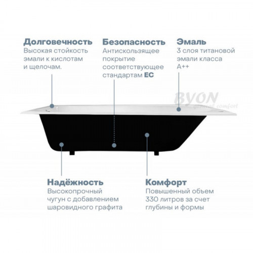Чугунная ванна Byon 13M, 180 x 80 см, с ручками, Ц0000139
