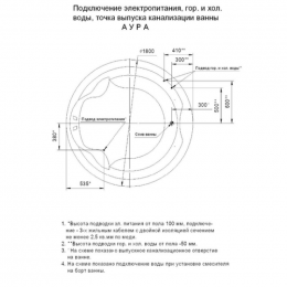 Акриловая ванна Aquatek | Акватек Аура 180 с гидромассажем Standard (пневмоуправление)