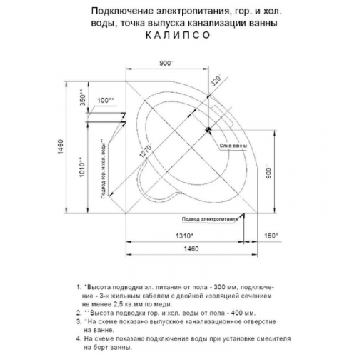 Акриловая ванна Aquatek | Акватек Калипсо 146х146 без гидромассажа
