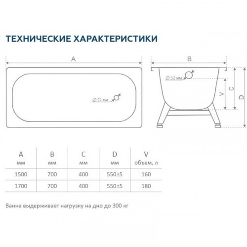 Стальная ванна ВИЗ TEVRO 150*70 Т-52902
